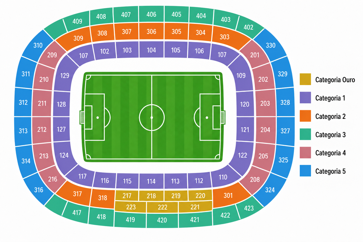 SPORTING CP – MAN UNITED – 25 de novembro de 2026 – 21:00 – Estádio José Alvalade – Lisboa